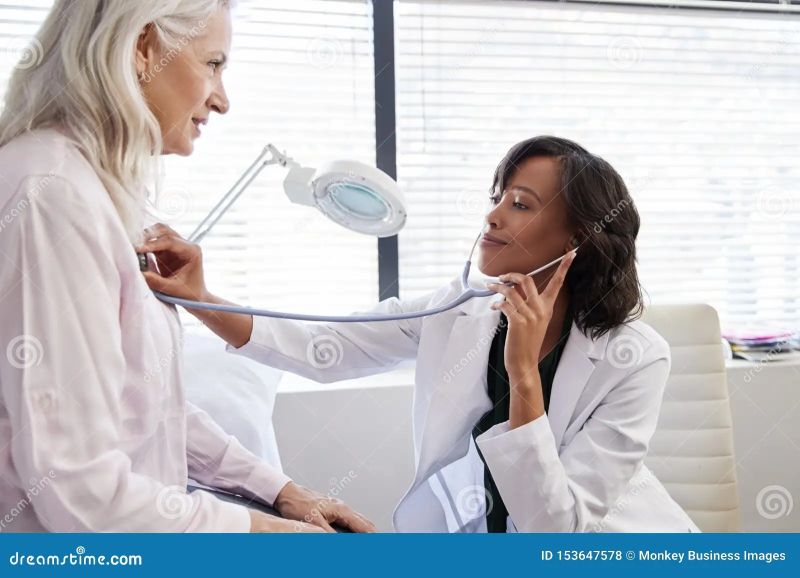 annual pelvic exams